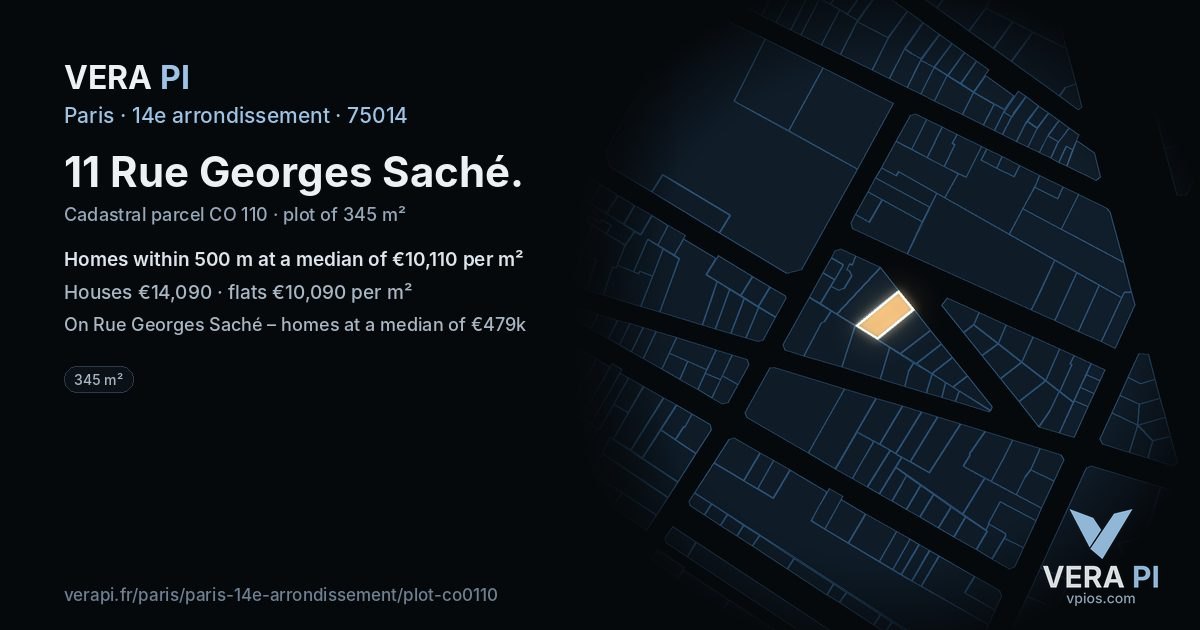 11 Rue Georges Saché, 14e arrondissement at night – the plot lit, the parcels around coloured by the prices near them
