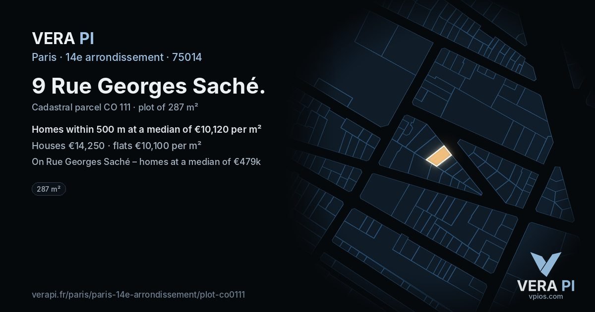9 Rue Georges Saché, 14e arrondissement at night – the plot lit, the parcels around coloured by the prices near them