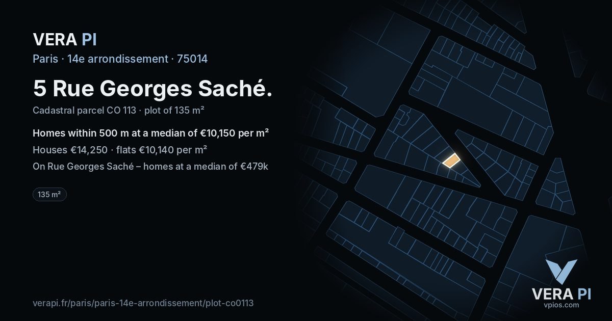 5 Rue Georges Saché, 14e arrondissement at night – the plot lit, the parcels around coloured by the prices near them