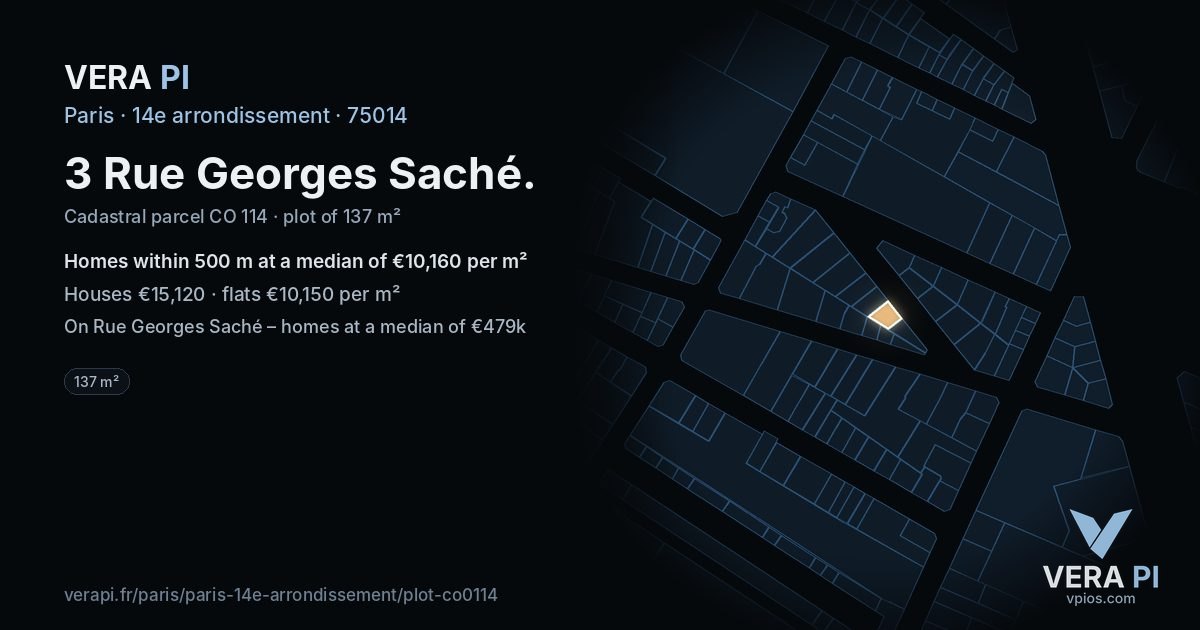 3 Rue Georges Saché, 14e arrondissement at night – the plot lit, the parcels around coloured by the prices near them