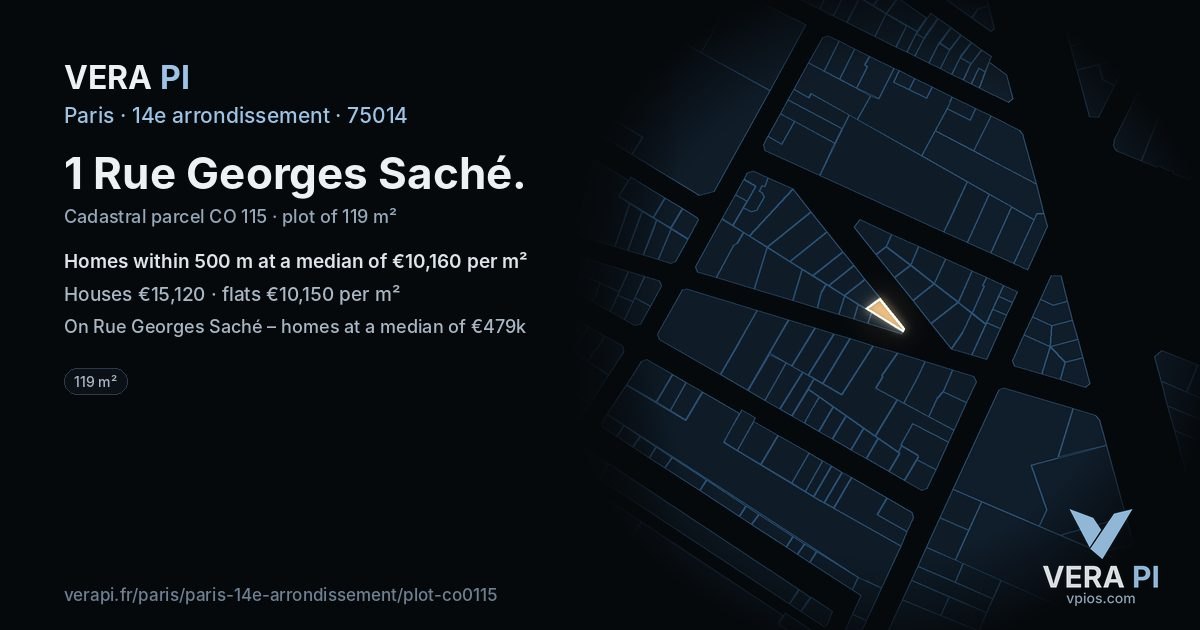 1 Rue Georges Saché, 14e arrondissement at night – the plot lit, the parcels around coloured by the prices near them