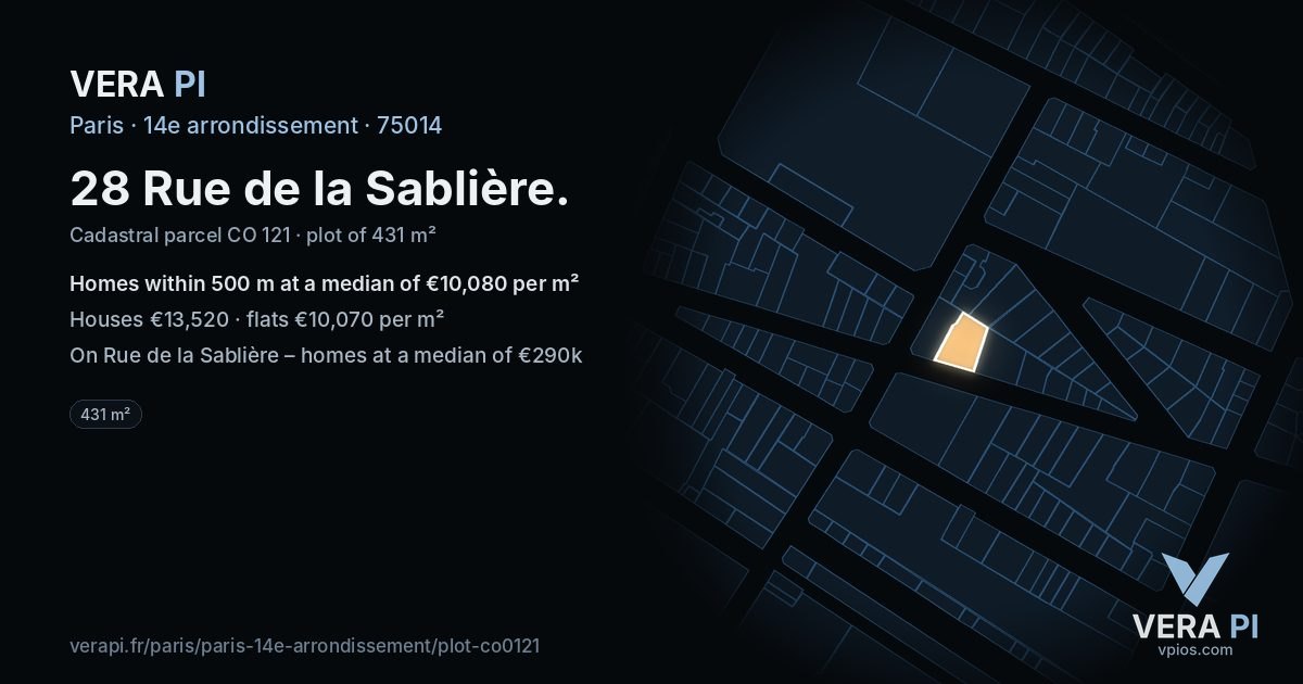 28 Rue de la Sablière, 14e arrondissement at night – the plot lit, the parcels around coloured by the prices near them