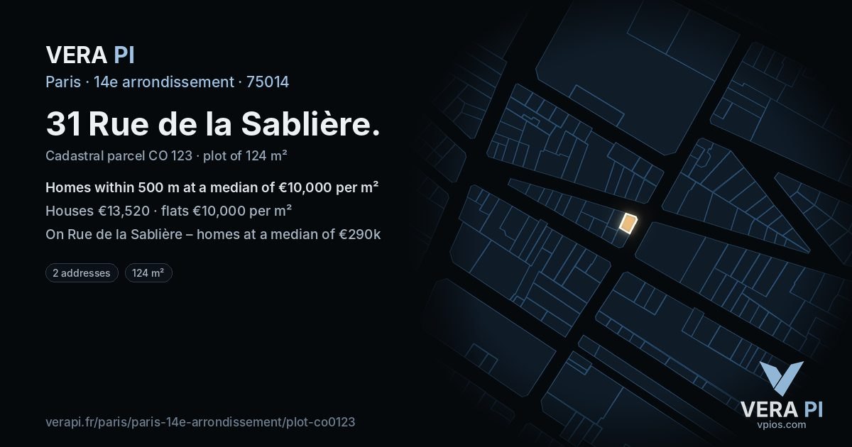 31 Rue de la Sablière, 14e arrondissement at night – the plot lit, the parcels around coloured by the prices near them