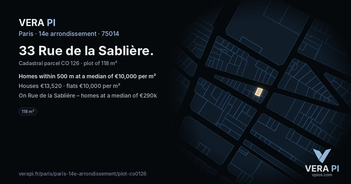 33 Rue de la Sablière, 14e arrondissement at night – the plot lit, the parcels around coloured by the prices near them