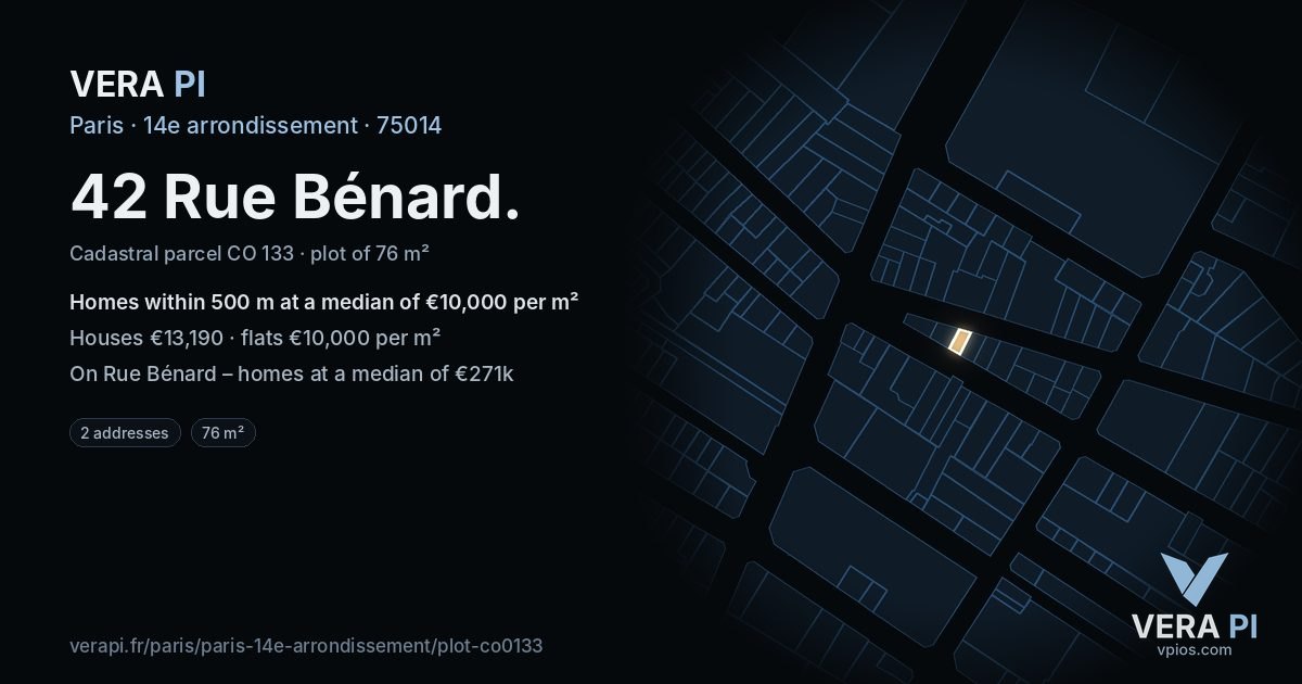 42 Rue Bénard, 14e arrondissement at night – the plot lit, the parcels around coloured by the prices near them