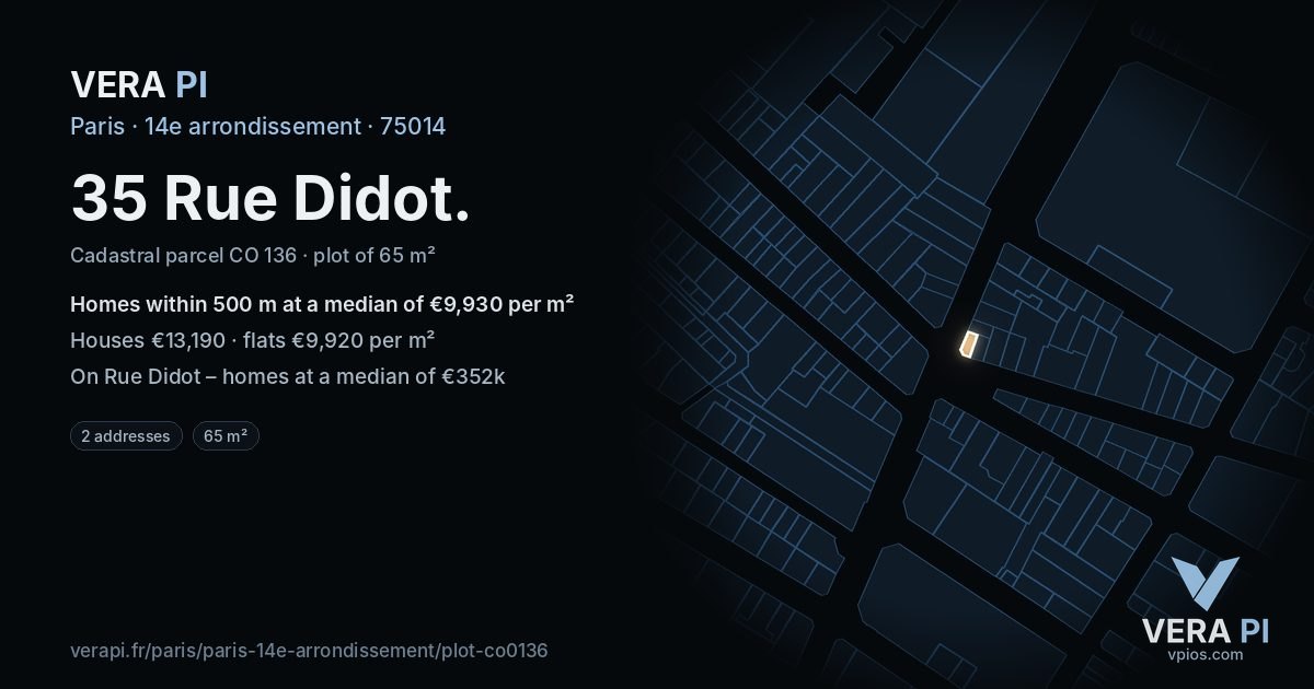35 Rue Didot, 14e arrondissement at night – the plot lit, the parcels around coloured by the prices near them