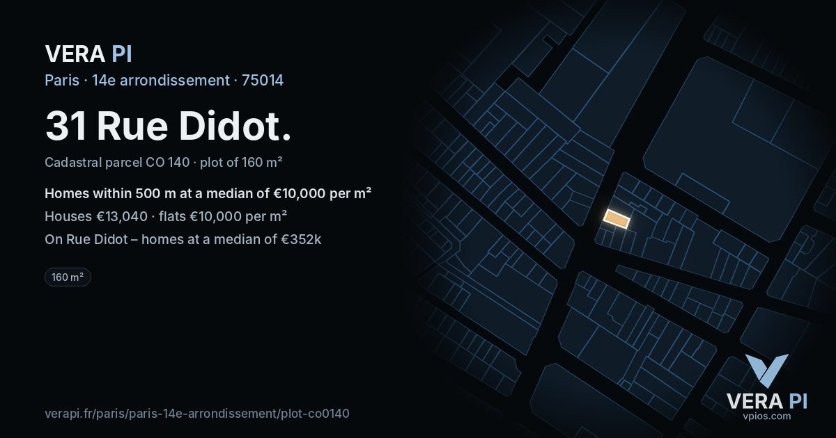 31 Rue Didot, 14e arrondissement at night – the plot lit, the parcels around coloured by the prices near them