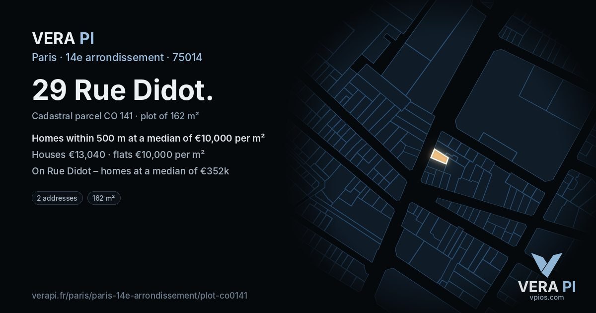 29 Rue Didot, 14e arrondissement at night – the plot lit, the parcels around coloured by the prices near them