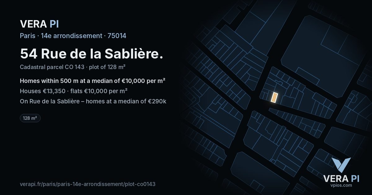 54 Rue de la Sablière, 14e arrondissement at night – the plot lit, the parcels around coloured by the prices near them