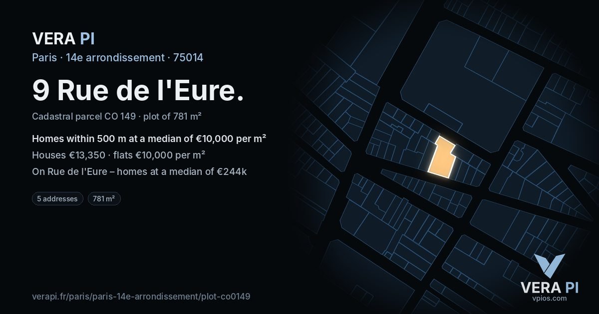 9 Rue de l'Eure, 14e arrondissement at night – the plot lit, the parcels around coloured by the prices near them