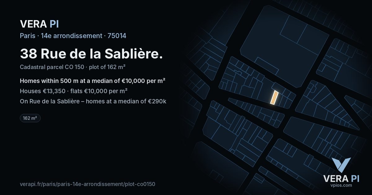 38 Rue de la Sablière, 14e arrondissement at night – the plot lit, the parcels around coloured by the prices near them