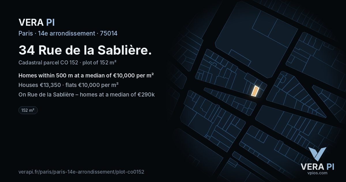 34 Rue de la Sablière, 14e arrondissement at night – the plot lit, the parcels around coloured by the prices near them