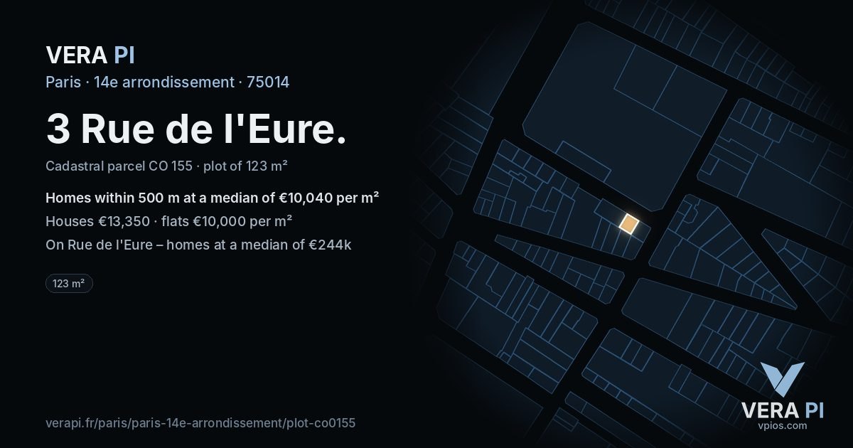 3 Rue de l'Eure, 14e arrondissement at night – the plot lit, the parcels around coloured by the prices near them