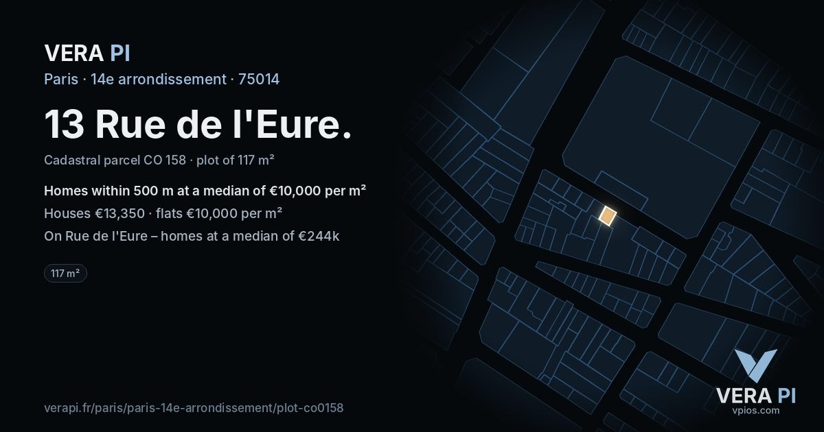 13 Rue de l'Eure, 14e arrondissement at night – the plot lit, the parcels around coloured by the prices near them