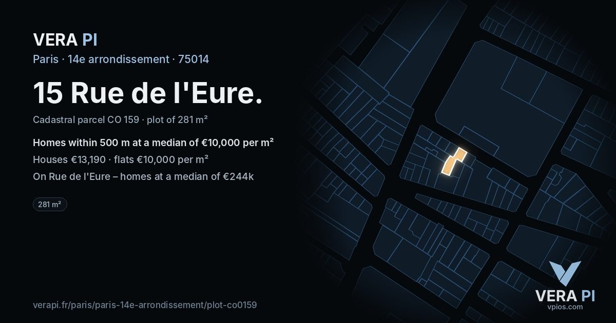 15 Rue de l'Eure, 14e arrondissement at night – the plot lit, the parcels around coloured by the prices near them