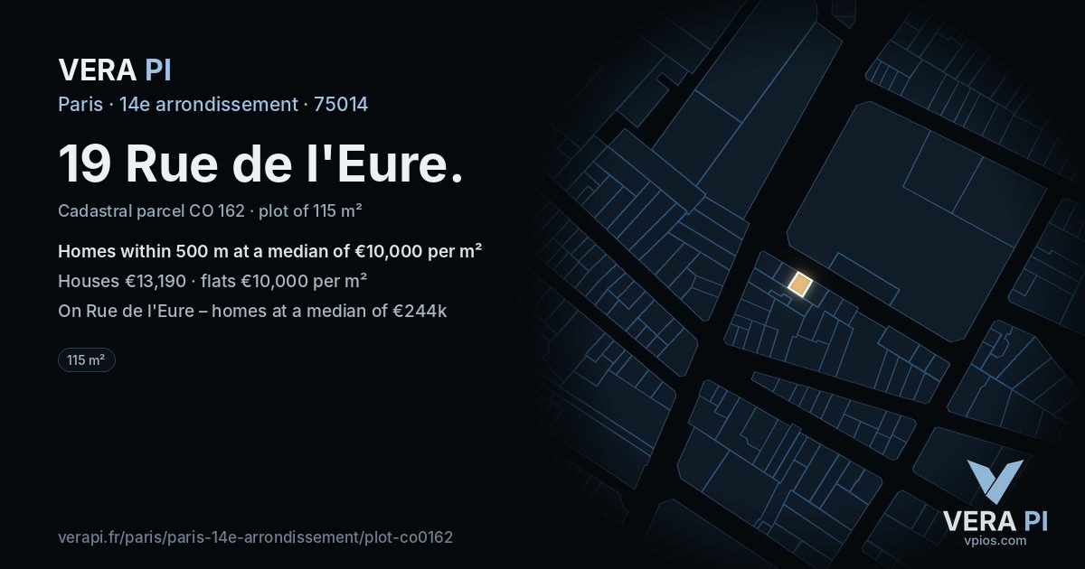 19 Rue de l'Eure, 14e arrondissement at night – the plot lit, the parcels around coloured by the prices near them