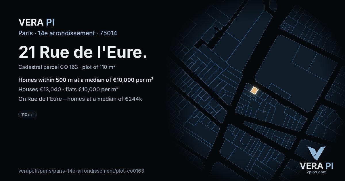 21 Rue de l'Eure, 14e arrondissement at night – the plot lit, the parcels around coloured by the prices near them