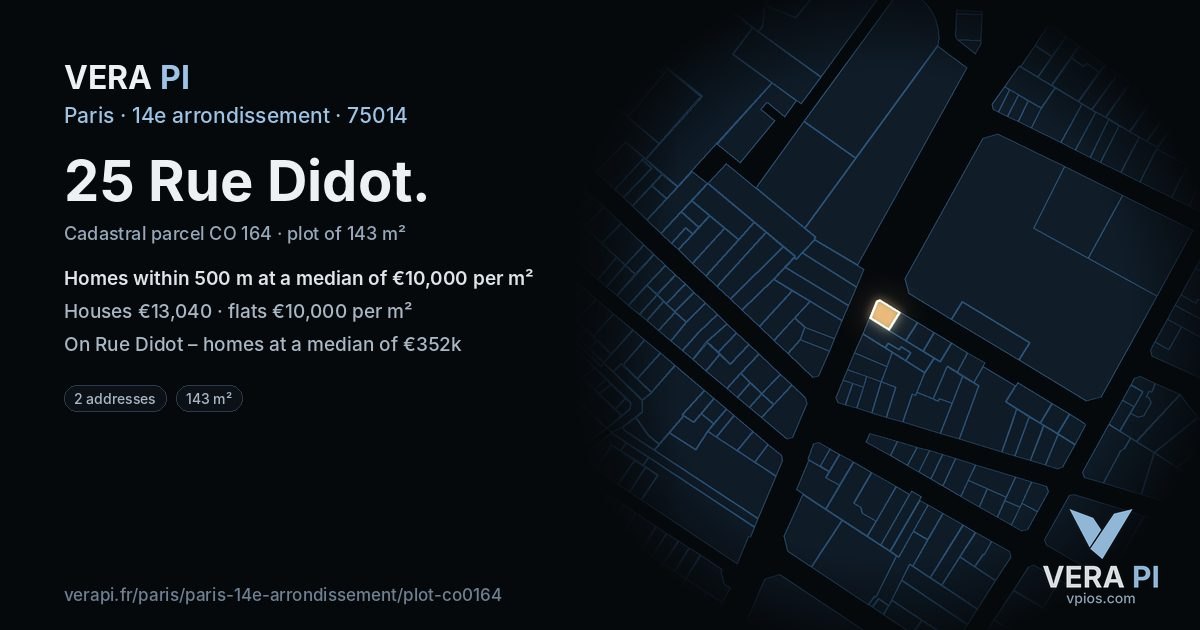 25 Rue Didot, 14e arrondissement at night – the plot lit, the parcels around coloured by the prices near them