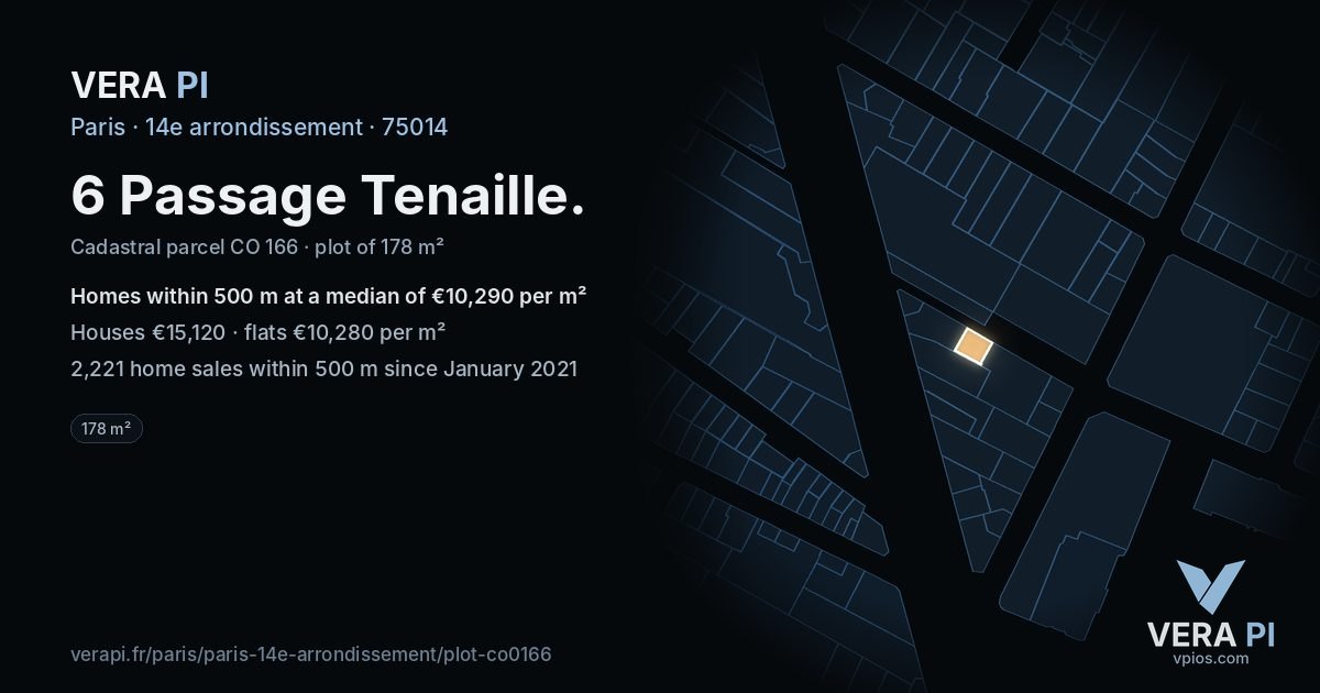 6 Passage Tenaille, 14e arrondissement at night – the plot lit, the parcels around coloured by the prices near them