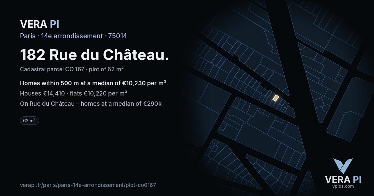 182 Rue du Château, 14e arrondissement at night – the plot lit, the parcels around coloured by the prices near them