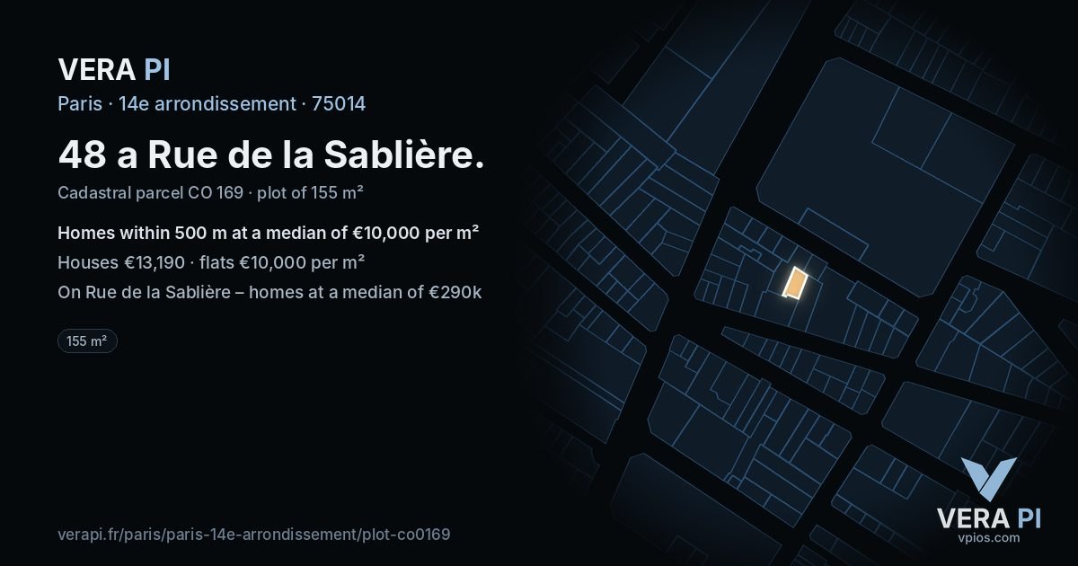 48 a Rue de la Sablière, 14e arrondissement at night – the plot lit, the parcels around coloured by the prices near them