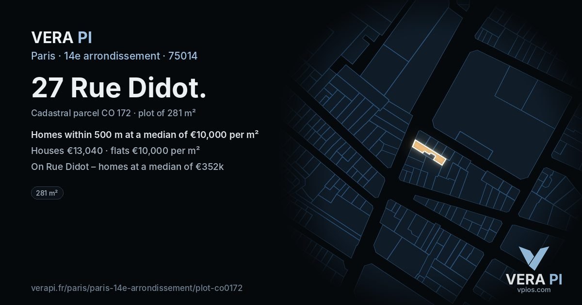 27 Rue Didot, 14e arrondissement at night – the plot lit, the parcels around coloured by the prices near them