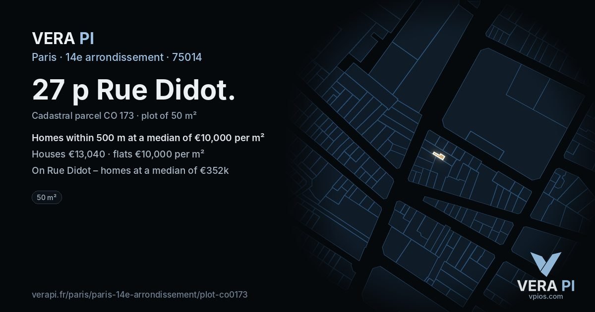 27 p Rue Didot, 14e arrondissement at night – the plot lit, the parcels around coloured by the prices near them