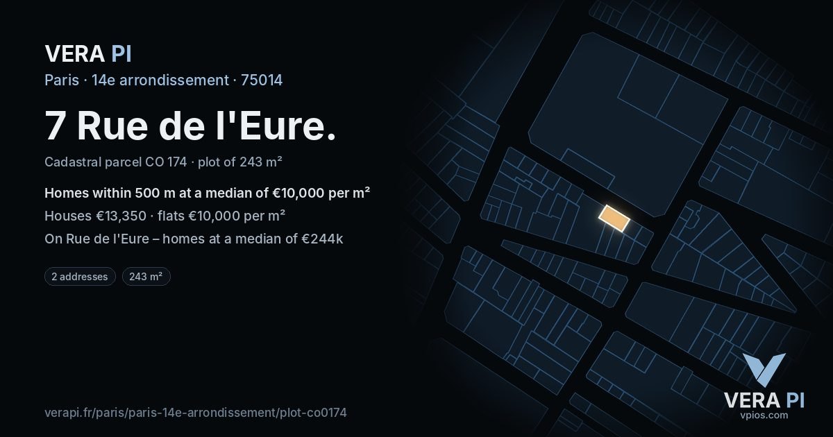 7 Rue de l'Eure, 14e arrondissement at night – the plot lit, the parcels around coloured by the prices near them