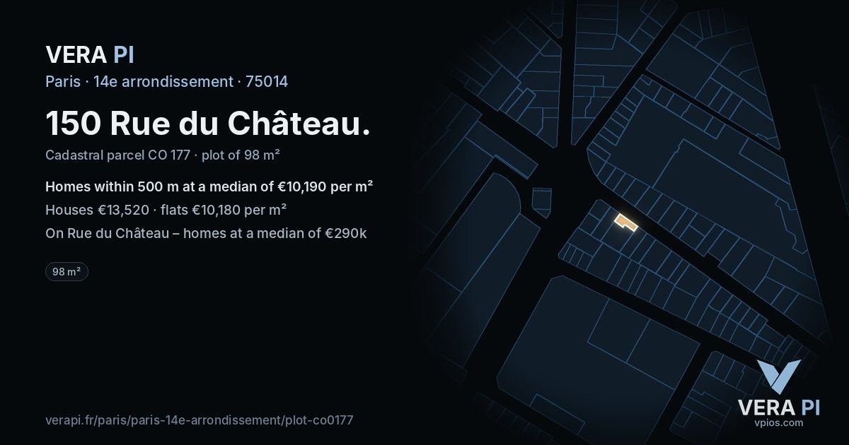 150 Rue du Château, 14e arrondissement at night – the plot lit, the parcels around coloured by the prices near them
