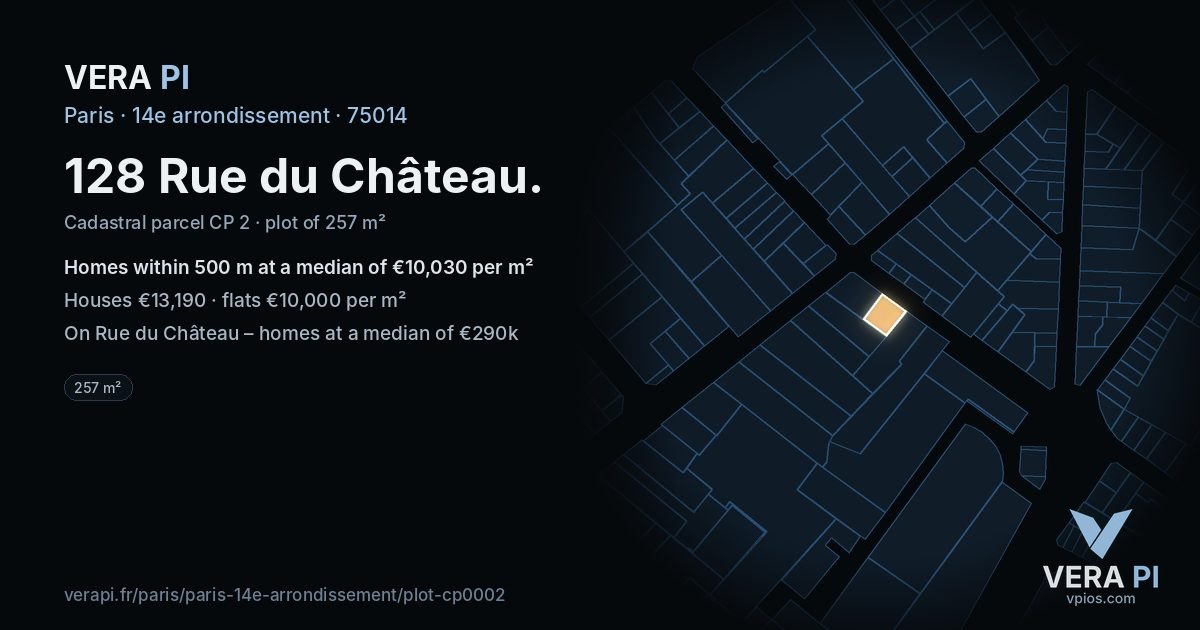 128 Rue du Château, 14e arrondissement at night – the plot lit, the parcels around coloured by the prices near them