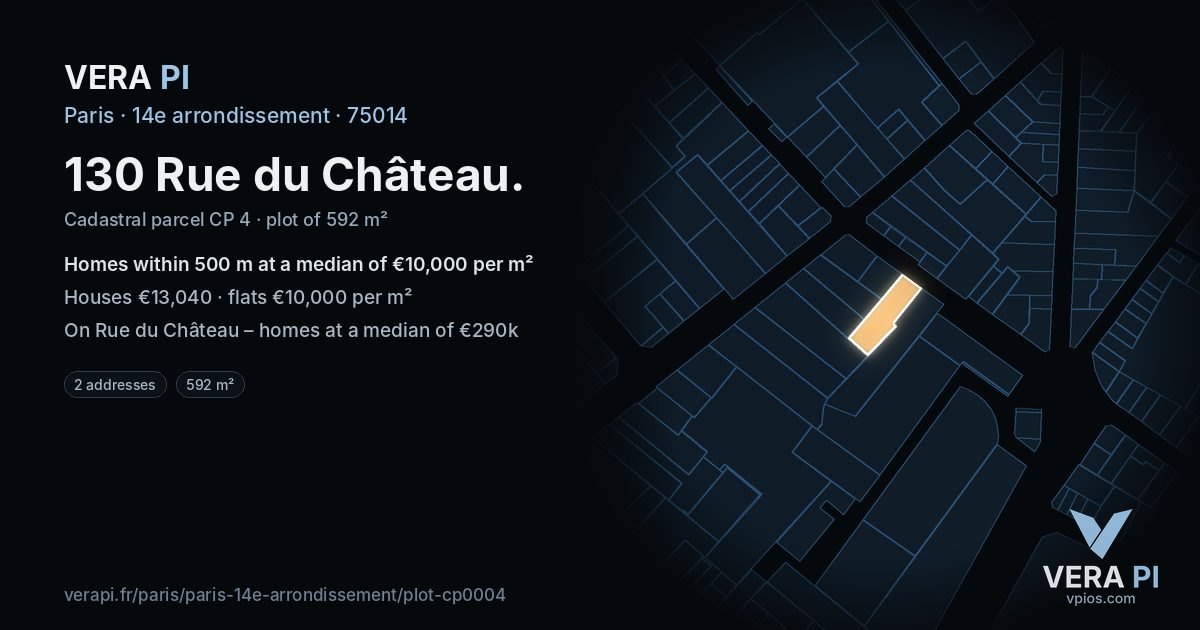 130 Rue du Château, 14e arrondissement at night – the plot lit, the parcels around coloured by the prices near them