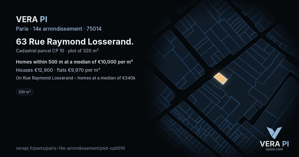 63 Rue Raymond Losserand, 14e arrondissement at night – the plot lit, the parcels around coloured by the prices near them