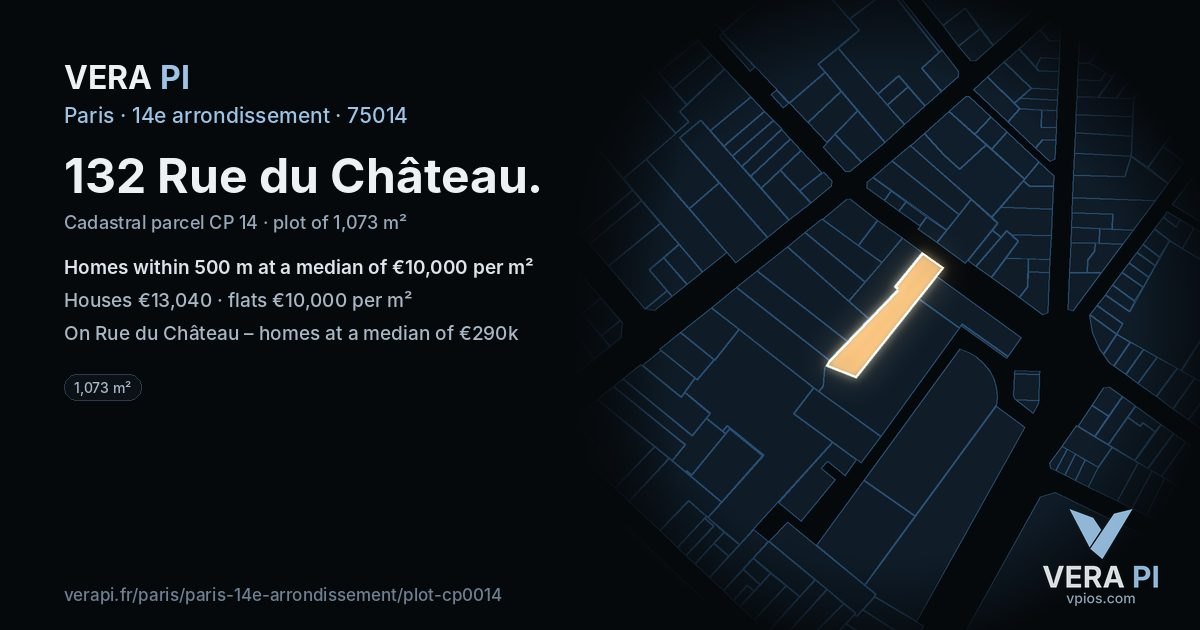 132 Rue du Château, 14e arrondissement at night – the plot lit, the parcels around coloured by the prices near them