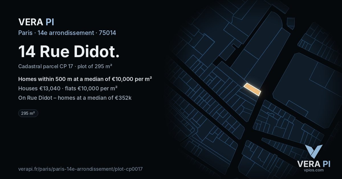 14 Rue Didot, 14e arrondissement at night – the plot lit, the parcels around coloured by the prices near them