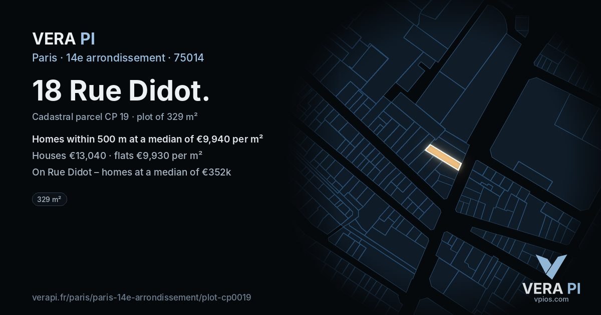 18 Rue Didot, 14e arrondissement at night – the plot lit, the parcels around coloured by the prices near them