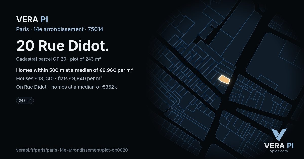 20 Rue Didot, 14e arrondissement at night – the plot lit, the parcels around coloured by the prices near them