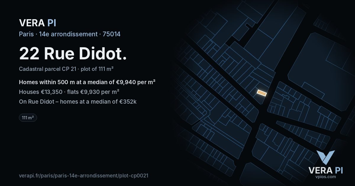 22 Rue Didot, 14e arrondissement at night – the plot lit, the parcels around coloured by the prices near them