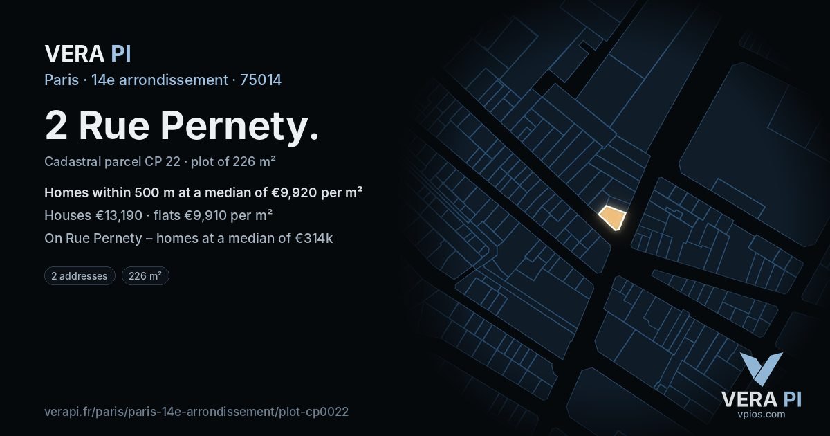 2 Rue Pernety, 14e arrondissement at night – the plot lit, the parcels around coloured by the prices near them