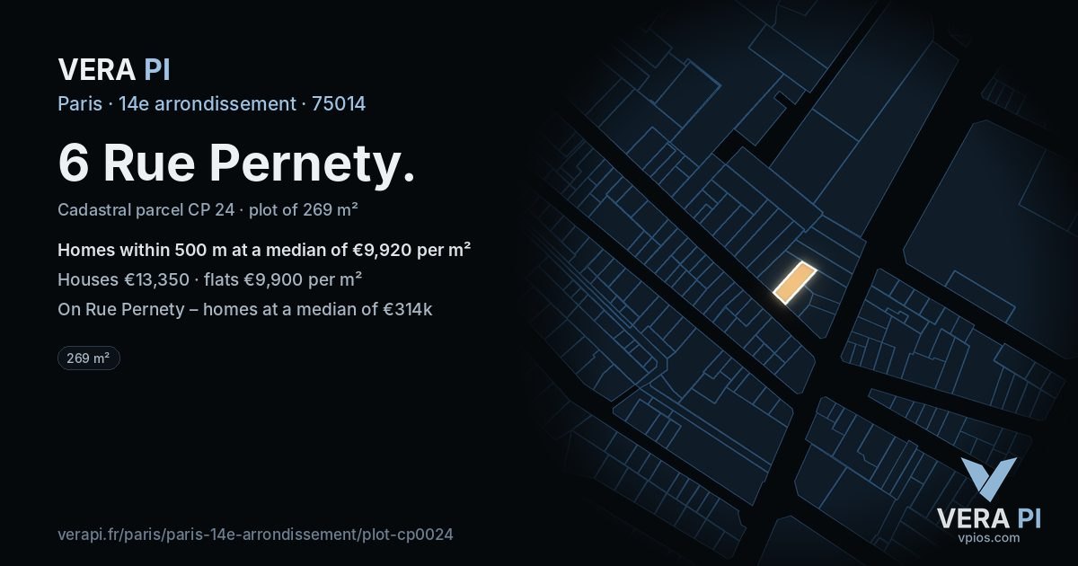 6 Rue Pernety, 14e arrondissement at night – the plot lit, the parcels around coloured by the prices near them