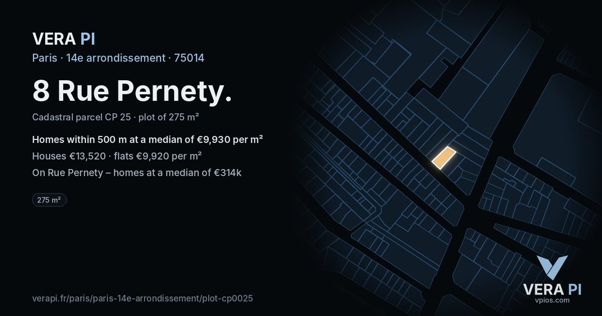 8 Rue Pernety, 14e arrondissement at night – the plot lit, the parcels around coloured by the prices near them