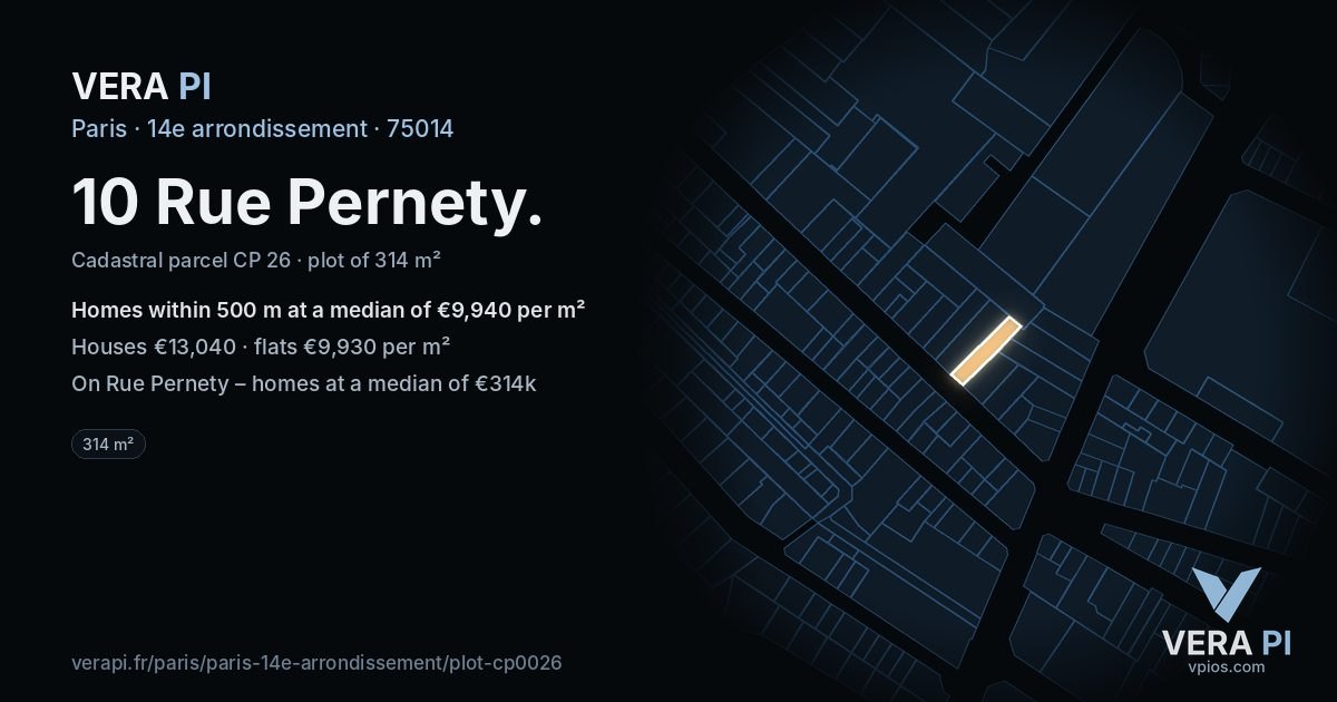 10 Rue Pernety, 14e arrondissement at night – the plot lit, the parcels around coloured by the prices near them
