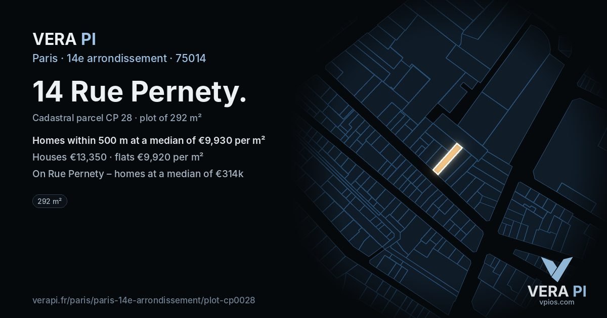 14 Rue Pernety, 14e arrondissement at night – the plot lit, the parcels around coloured by the prices near them