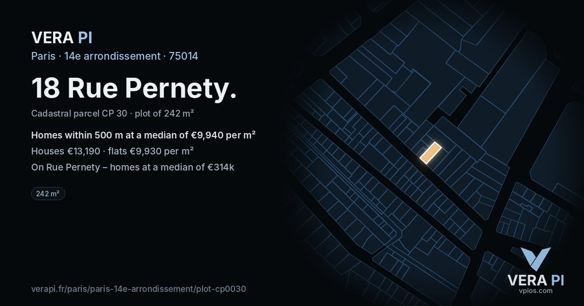 18 Rue Pernety, 14e arrondissement at night – the plot lit, the parcels around coloured by the prices near them