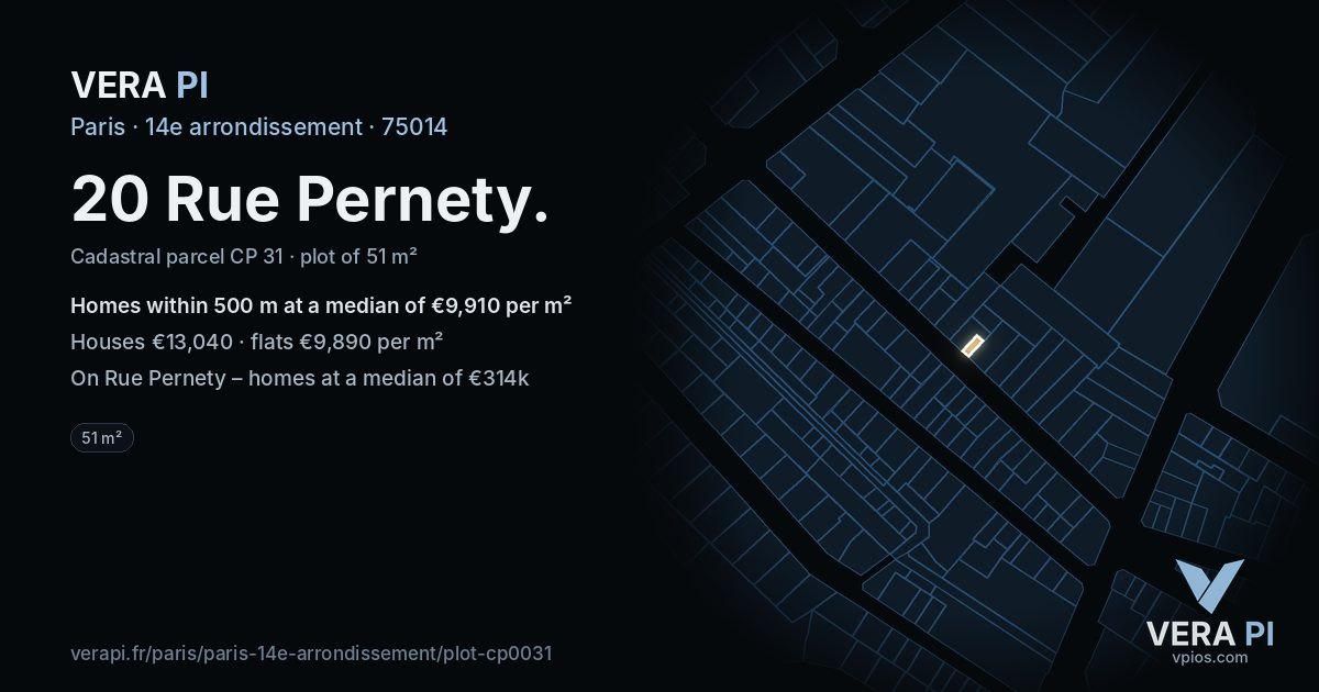 20 Rue Pernety, 14e arrondissement at night – the plot lit, the parcels around coloured by the prices near them