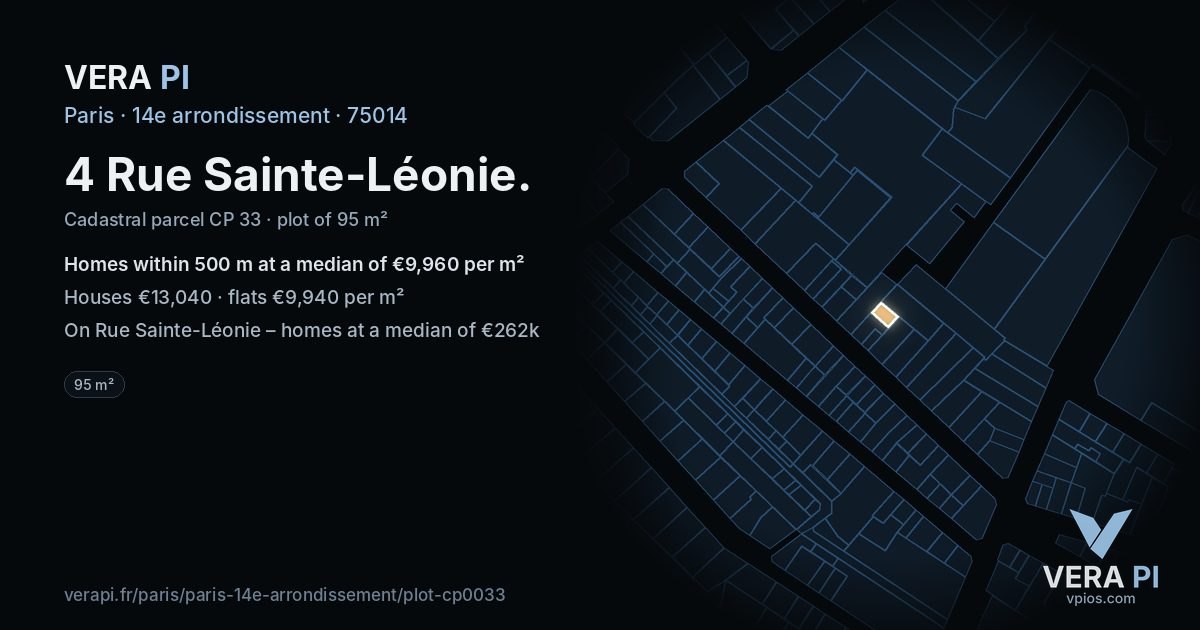 4 Rue Sainte-Léonie, 14e arrondissement at night – the plot lit, the parcels around coloured by the prices near them
