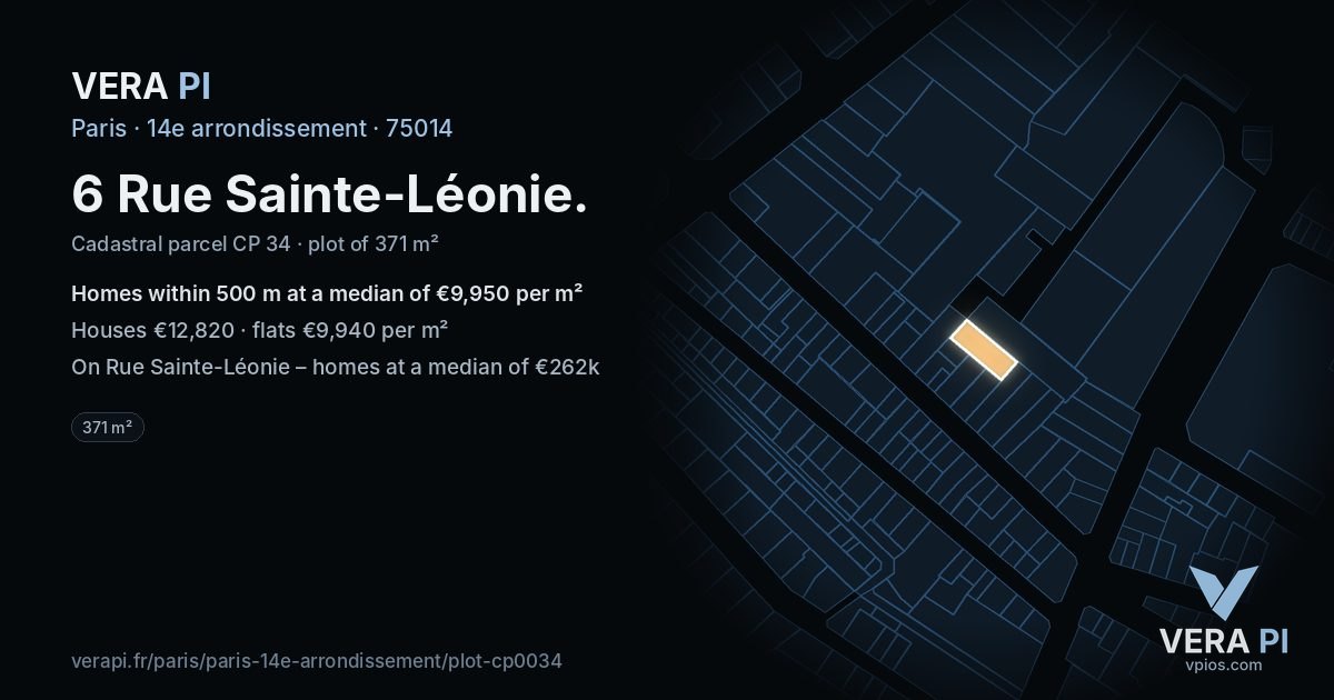 6 Rue Sainte-Léonie, 14e arrondissement at night – the plot lit, the parcels around coloured by the prices near them