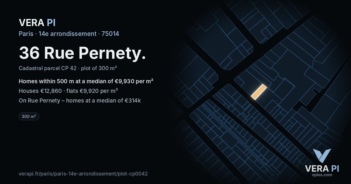 36 Rue Pernety, 14e arrondissement at night – the plot lit, the parcels around coloured by the prices near them