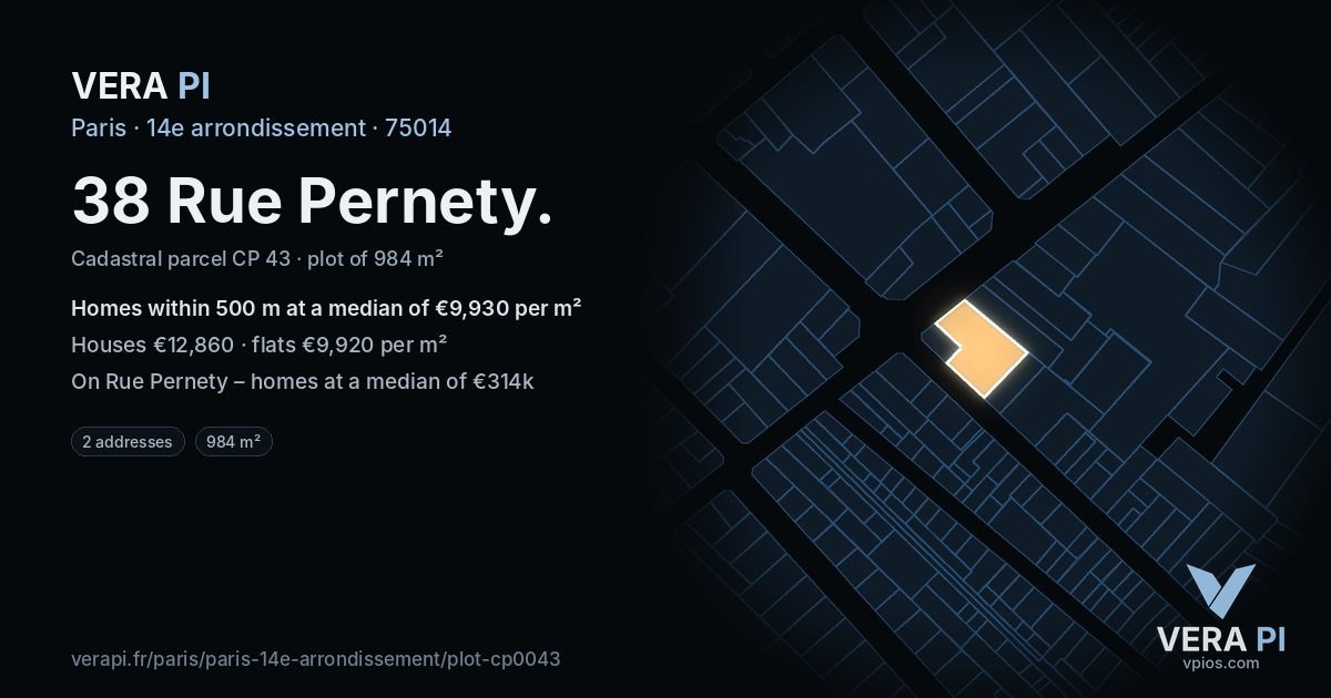 38 Rue Pernety, 14e arrondissement at night – the plot lit, the parcels around coloured by the prices near them