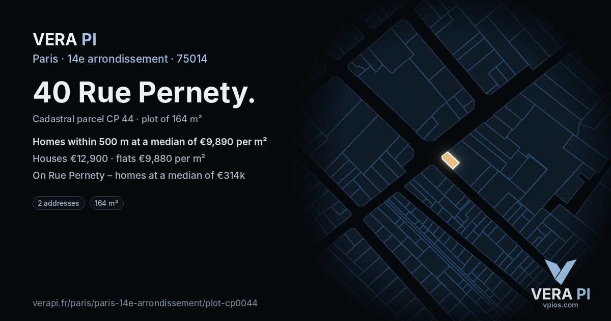 40 Rue Pernety, 14e arrondissement at night – the plot lit, the parcels around coloured by the prices near them