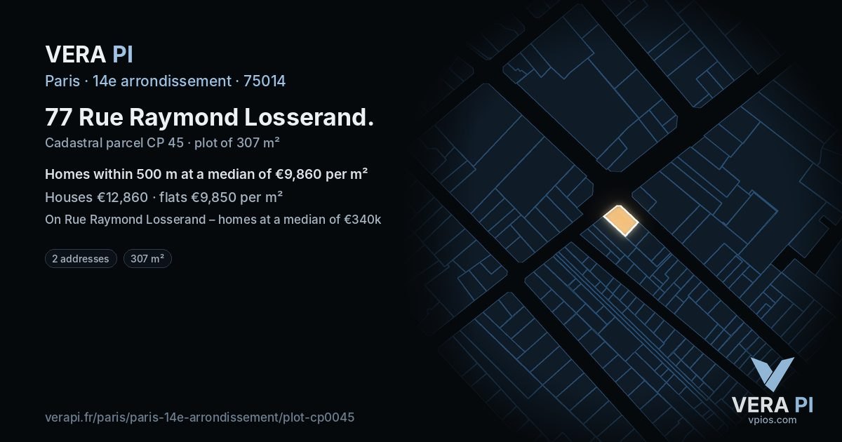77 Rue Raymond Losserand, 14e arrondissement at night – the plot lit, the parcels around coloured by the prices near them